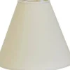 Toppringsskärmar < Hallbergs Chintz Toppringskärm Ø22cm Offwhite