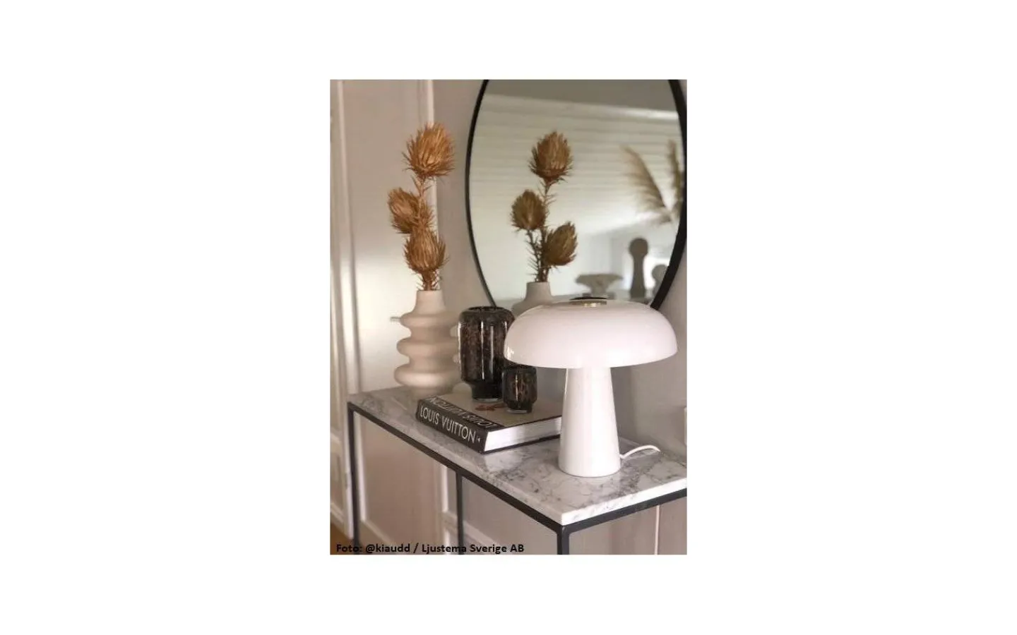 Bordslampor < Design for the people Glossy Bordslampa 32cm