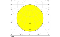 Plafonder-Eglo Led Plafond 59,5cm LED 4000K 33W Vit